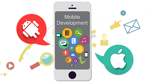 Best Mobile App Development Company in Meerut Smart Digital Wings